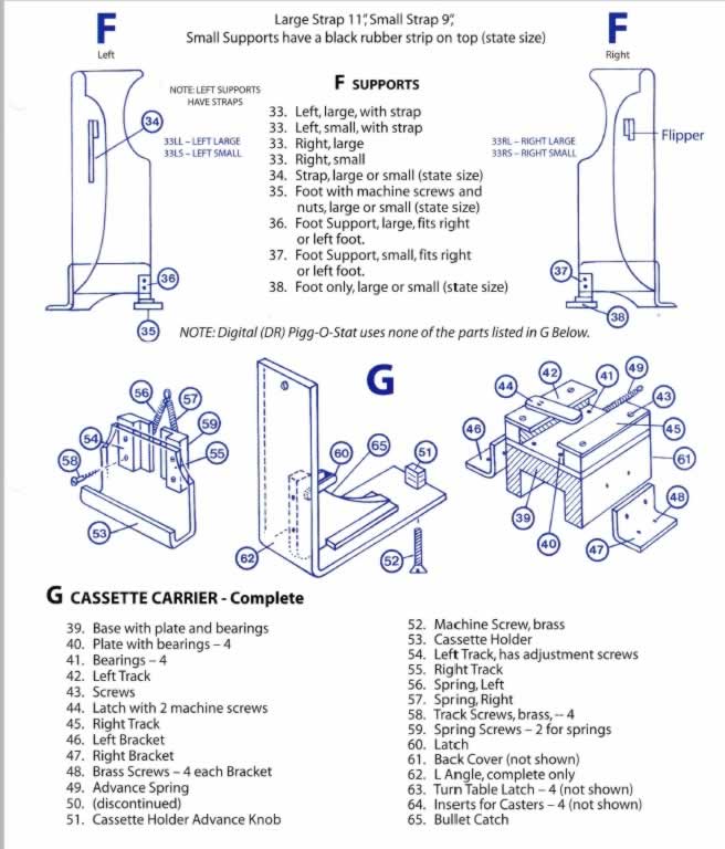 pigg-o-stat-parts-guide-2.jpg