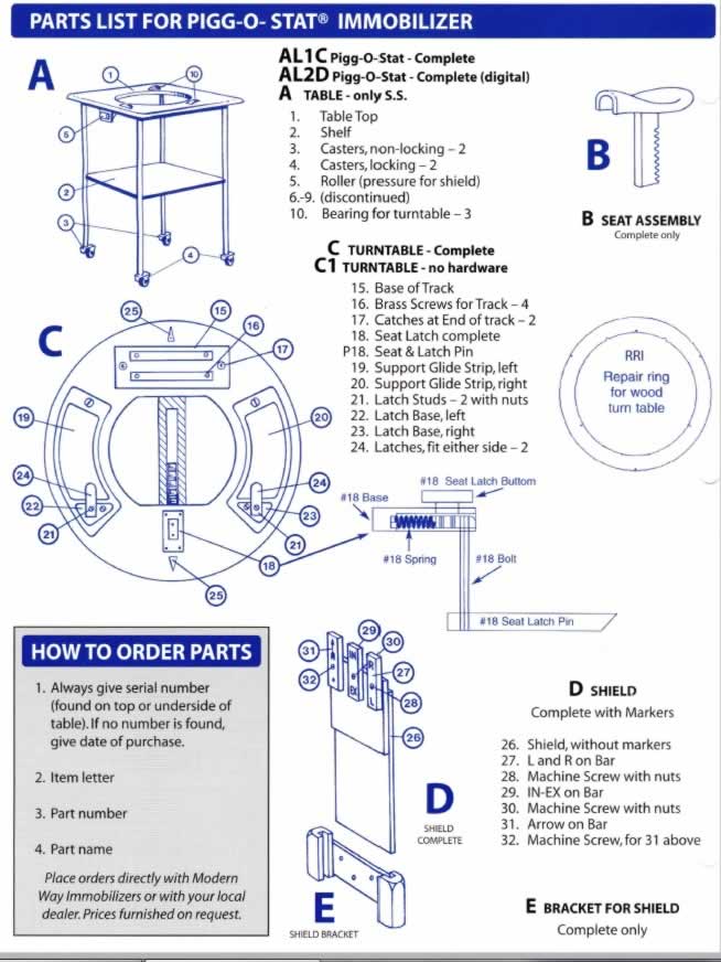 pigg-o-stat-parts-guide.jpg